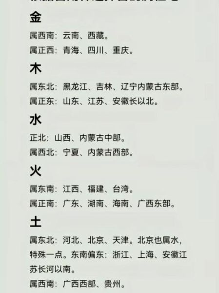 属鼠适合住哪个朝向_属鼠买房最佳方位