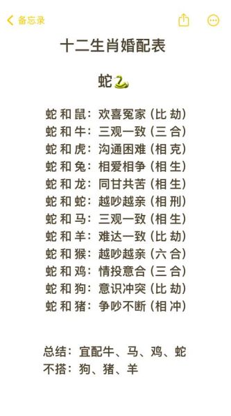 属相配对幸福指数_哪些生肖最般配