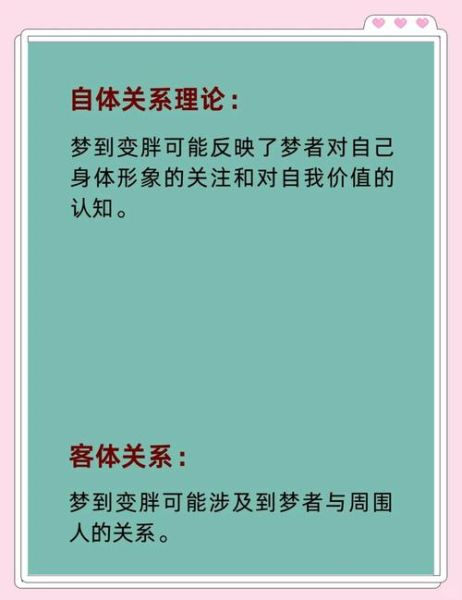 梦到别人说自己胖是什么意思_如何科学解读