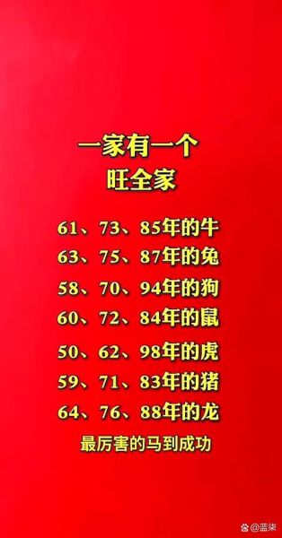 超级富豪属相有哪些_富豪属相排行榜
