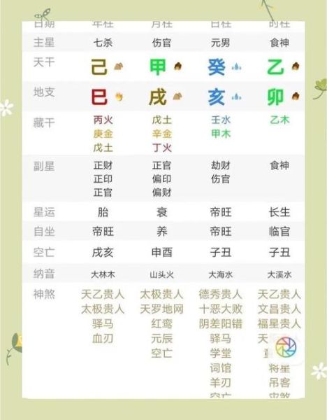 癸水财运方位在哪_癸水如何提升财运