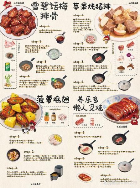梦到煮肉是什么意思_梦见煮肉吉凶如何