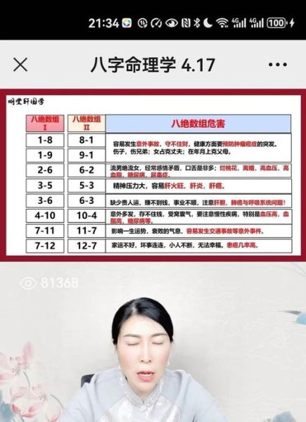 父母宫看财运_如何通过父母宫提升财富