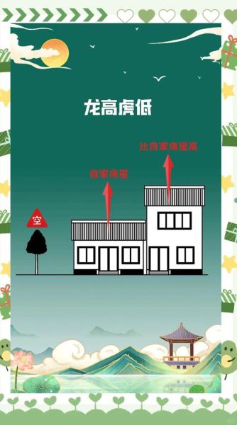 青龙白虎风水布局_如何提升财运