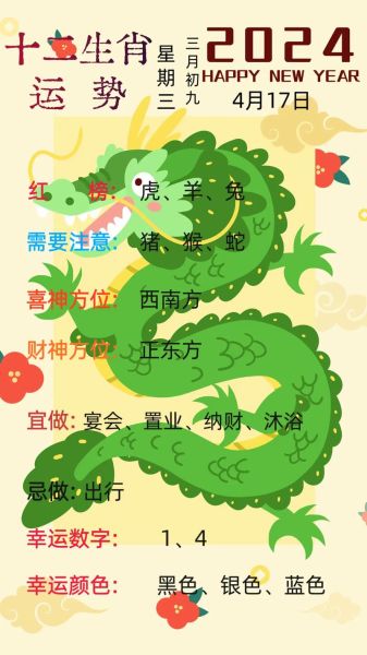 1994年出生月运势_2024年运势如何