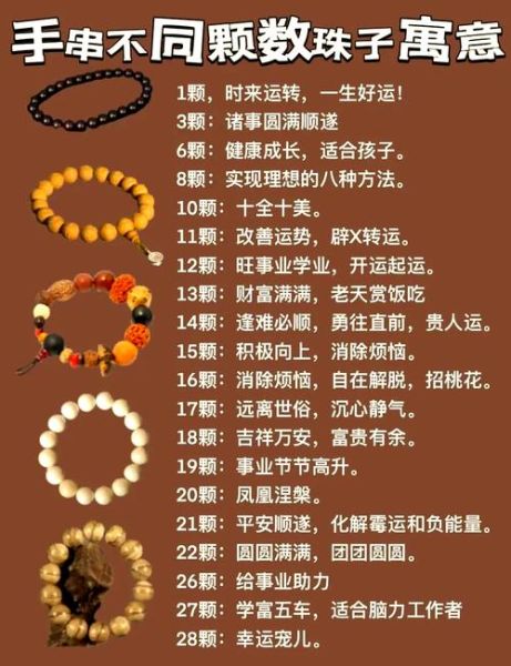 梦到菩提子是什么意思_菩提子梦境解析
