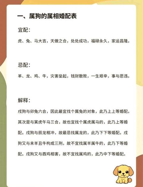属狗忌什么属相_如何化解相冲