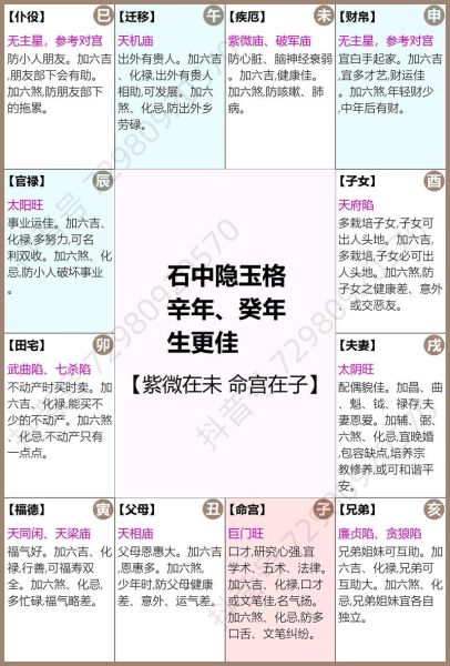 紫微斗数未来三个月运势_如何趋吉避凶