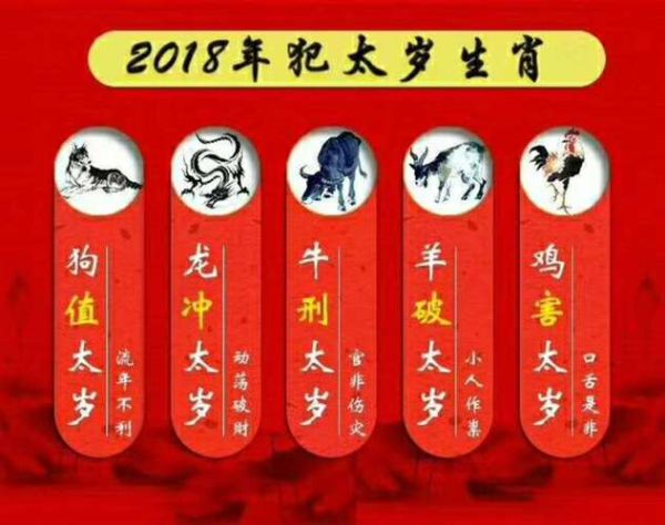 2018属羊人全年运势_如何化解太岁