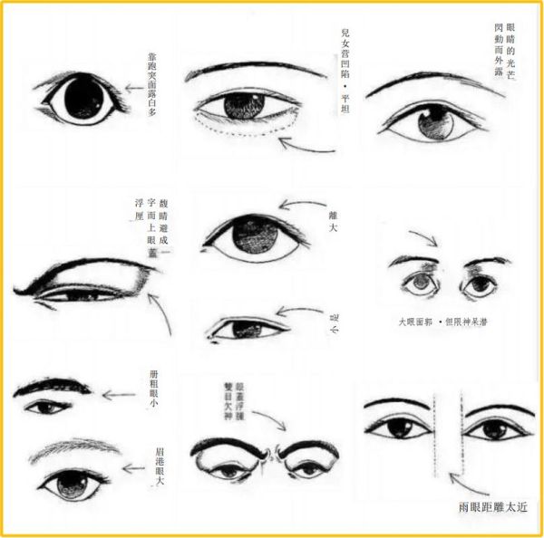 面相改财运是真的吗_面相改财运的方法