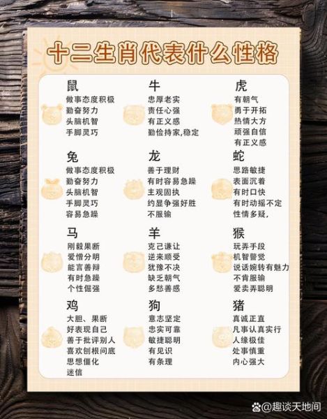 十二生肖哪个属相最好_属相好到底看什么