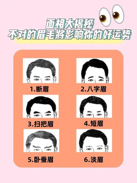 男人眉毛与财运的关系_如何通过眉毛看财富运势