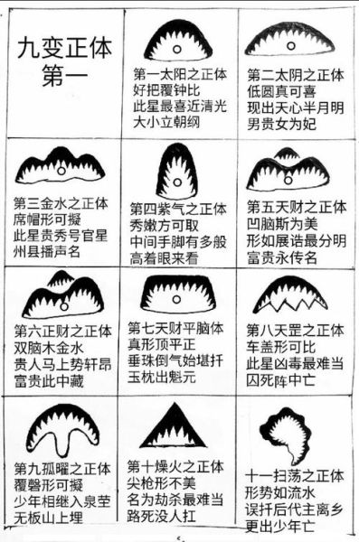 紫微斗数怎么看偏财运_紫微偏财星曜有哪些