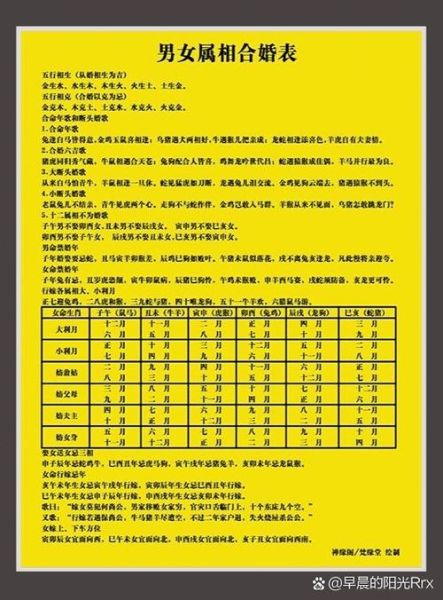结婚吉时属相怎么选_结婚属相冲忌如何化解