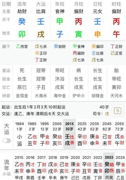 属相泄身是什么意思_如何化解属相泄身