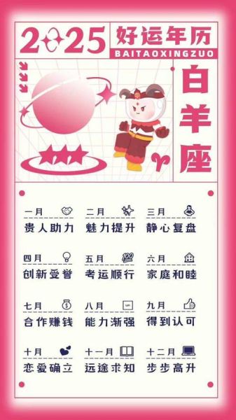 白羊座2019年运势详解_如何转运