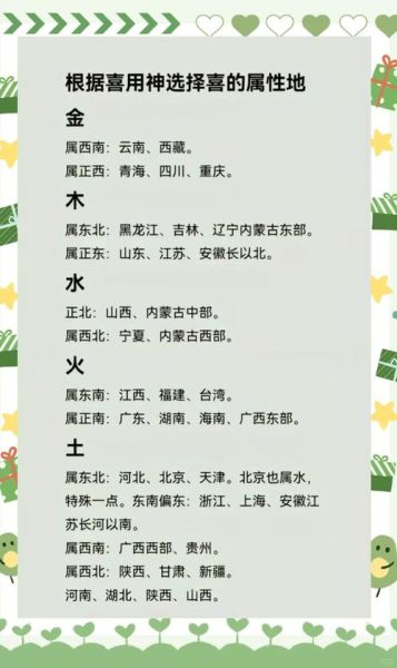 属龙住几楼最吉利_属龙买房楼层风水禁忌