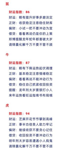 马年12生肖财运指数_如何提升偏财运