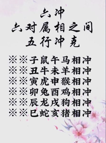 属相相冲是什么意思_如何化解属相相冲