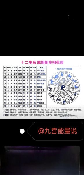 测正缘属相_怎么看两人属相是否相合