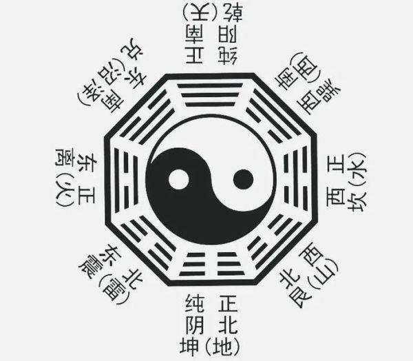 盲派查财运_盲派八字怎么看财运