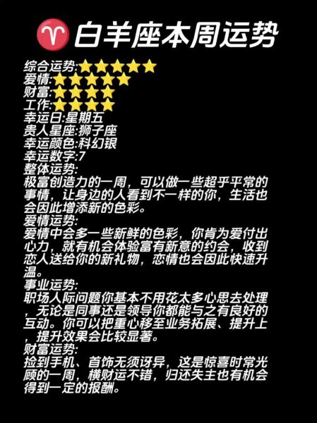 白羊座明日学习运势如何_白羊座明天考试能过吗