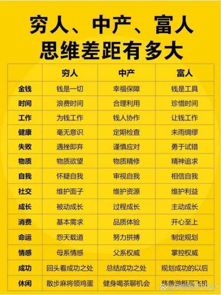 个子越高财运越好吗_身高与财富的关系