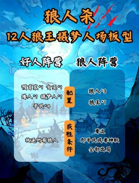 梦到狼人是什么意思_狼人梦境解析