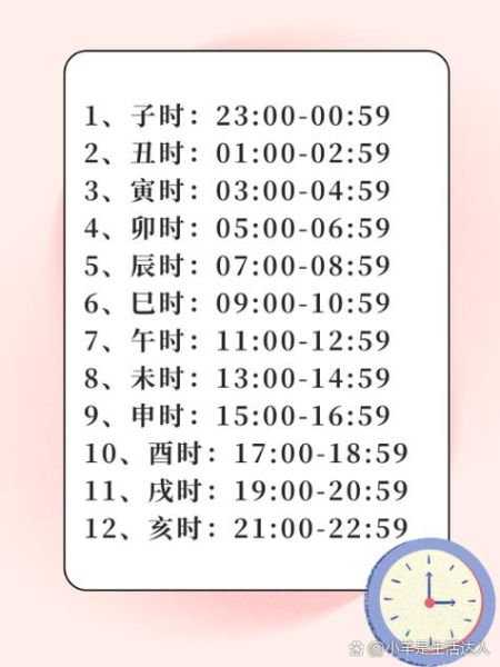 十二属相时辰_子时属鼠运势如何