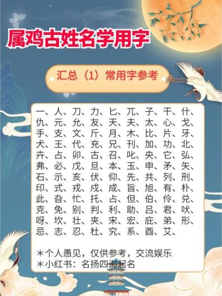 起名属相部首_起名部首怎么选