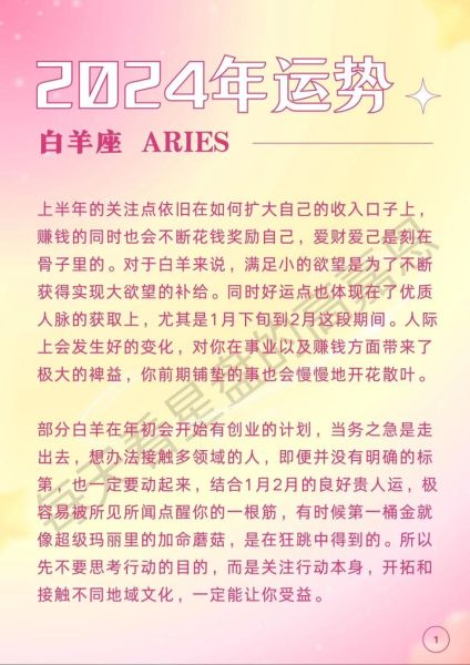 白羊座今年运势怎么样_2024年白羊座运势详解