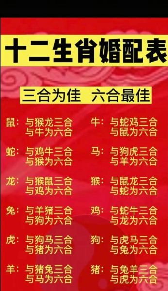 婚配属相表男女_属相不合真的不能结婚吗