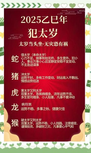2025年九属相运势如何_犯太岁怎么化解