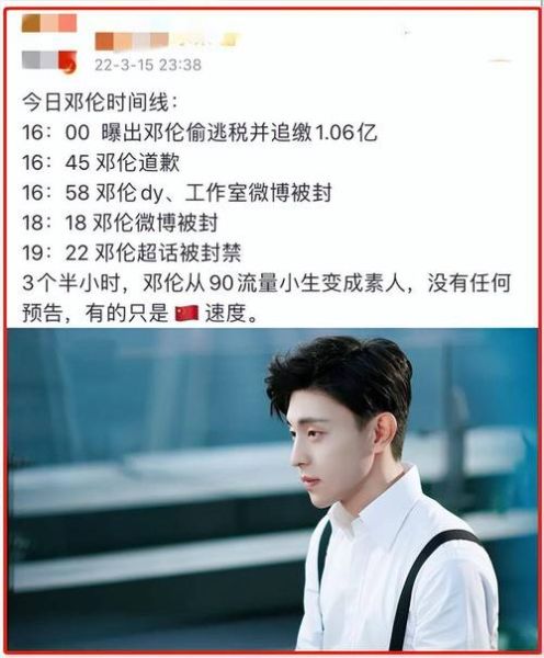 邓伦属相是什么_邓伦属相对事业的影响