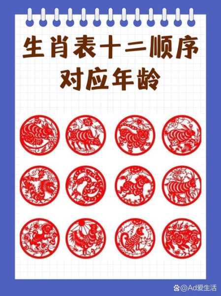 生肖属相怎么算_生肖属相年份对照表