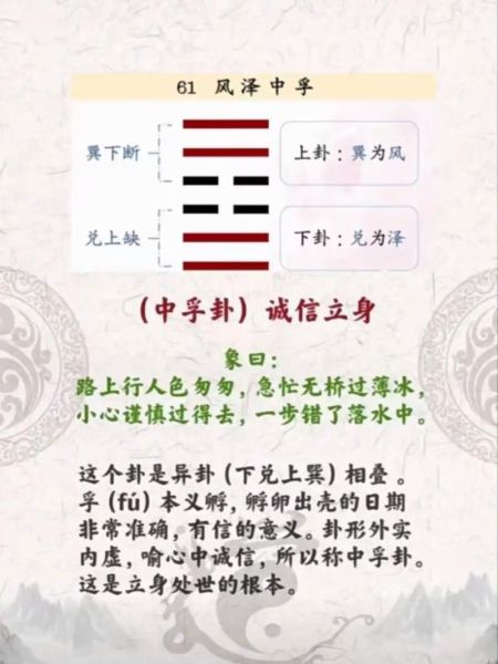风泽中孚卦财运如何_风泽卦财运提升方法