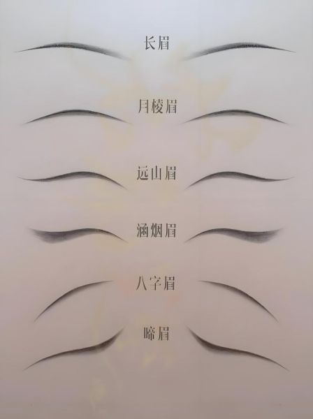 财运眉特征_如何看眉形判断财运