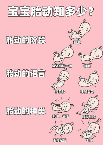 女人梦到胎动是什么预兆_梦见胎动好不好
