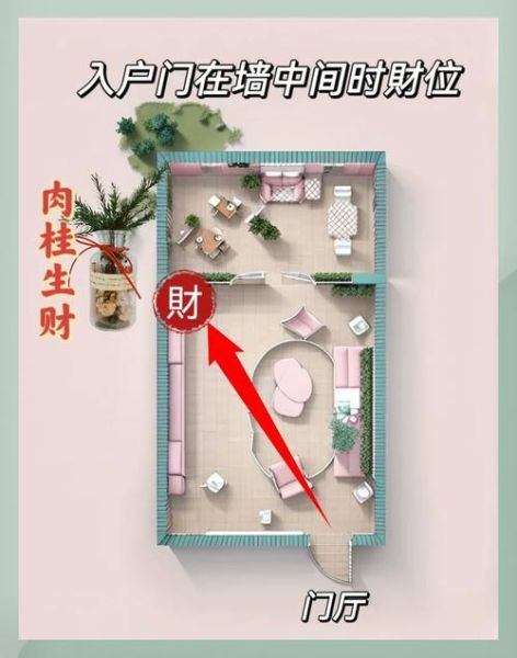 风水布局如何招财_家里财位放什么最旺