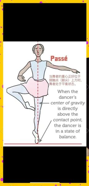 梦到芭蕾舞是什么意思_如何解读梦中芭蕾