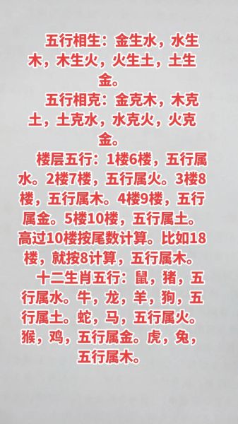 属相住房位置怎么选_属相与楼层风水关系