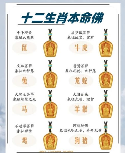 阿弥陀佛保佑什么属相_阿弥陀佛保佑哪个生肖最灵验