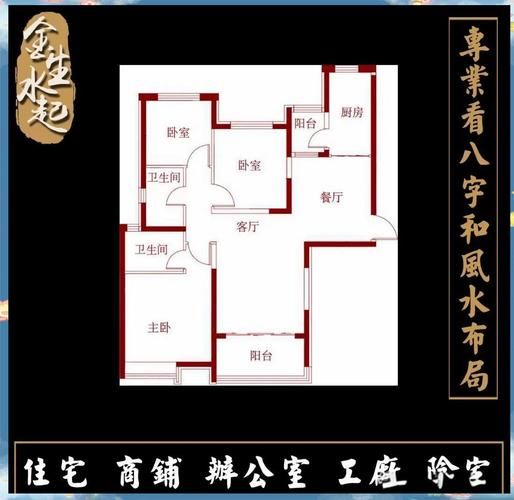 阳宅风水财运布局方法_如何提升家中财气