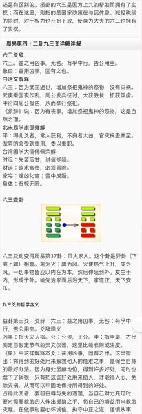 风雷益卦问财运_如何提升偏财运