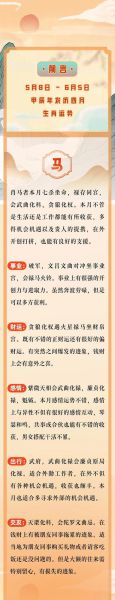 2024马年运势详解_马年财运如何提升