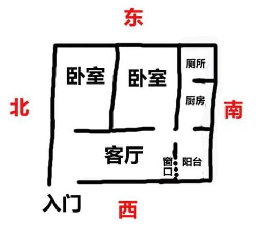 属猪办公桌朝向哪里好_属猪座位风水禁忌