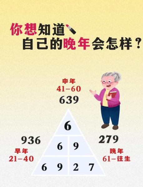 晚年运势看儿女吗_晚年子女运势怎么看
