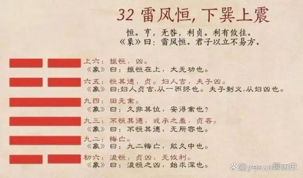 咸恒卦运势_咸恒卦感情事业财运如何