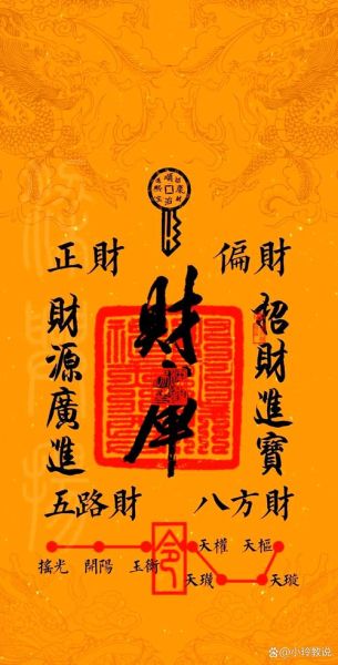 财运印是什么_财运印怎么摆放