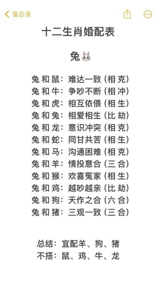39年属相婚配_哪些生肖最合拍